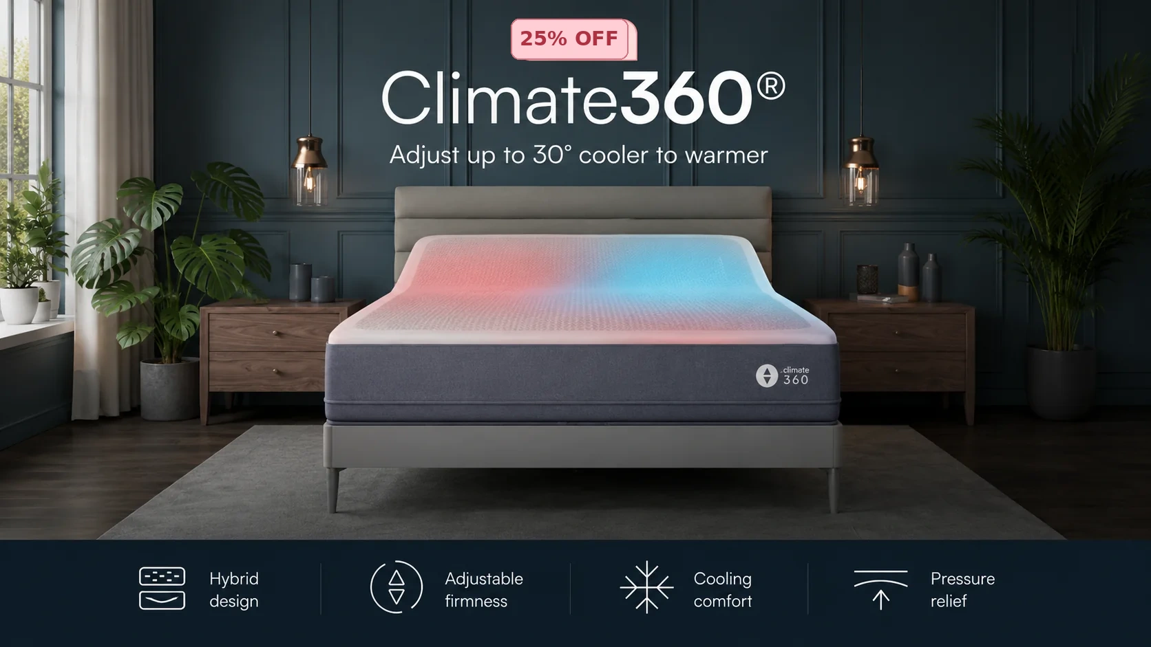 Climate360 mattress